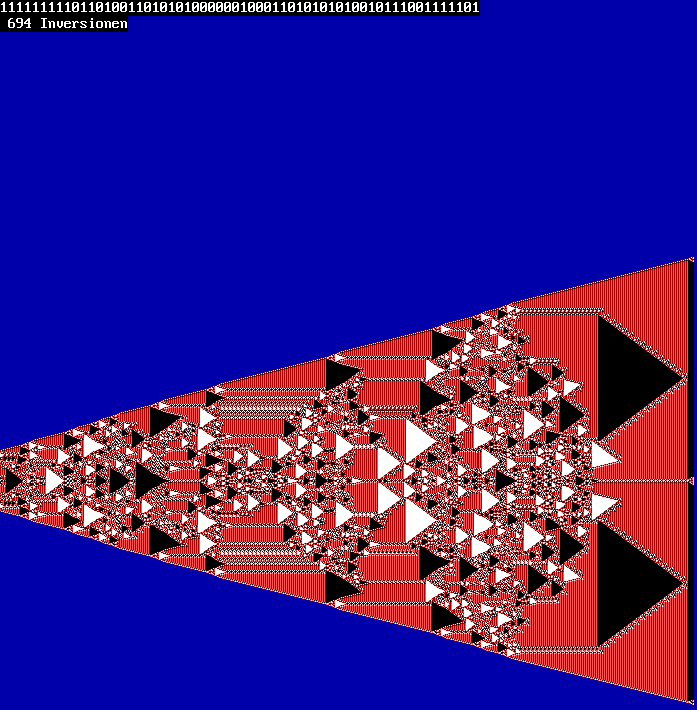 694 Inversionen